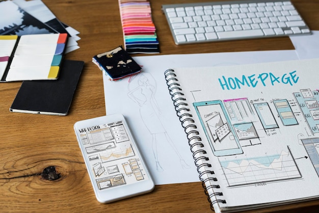 Design Results and Impact